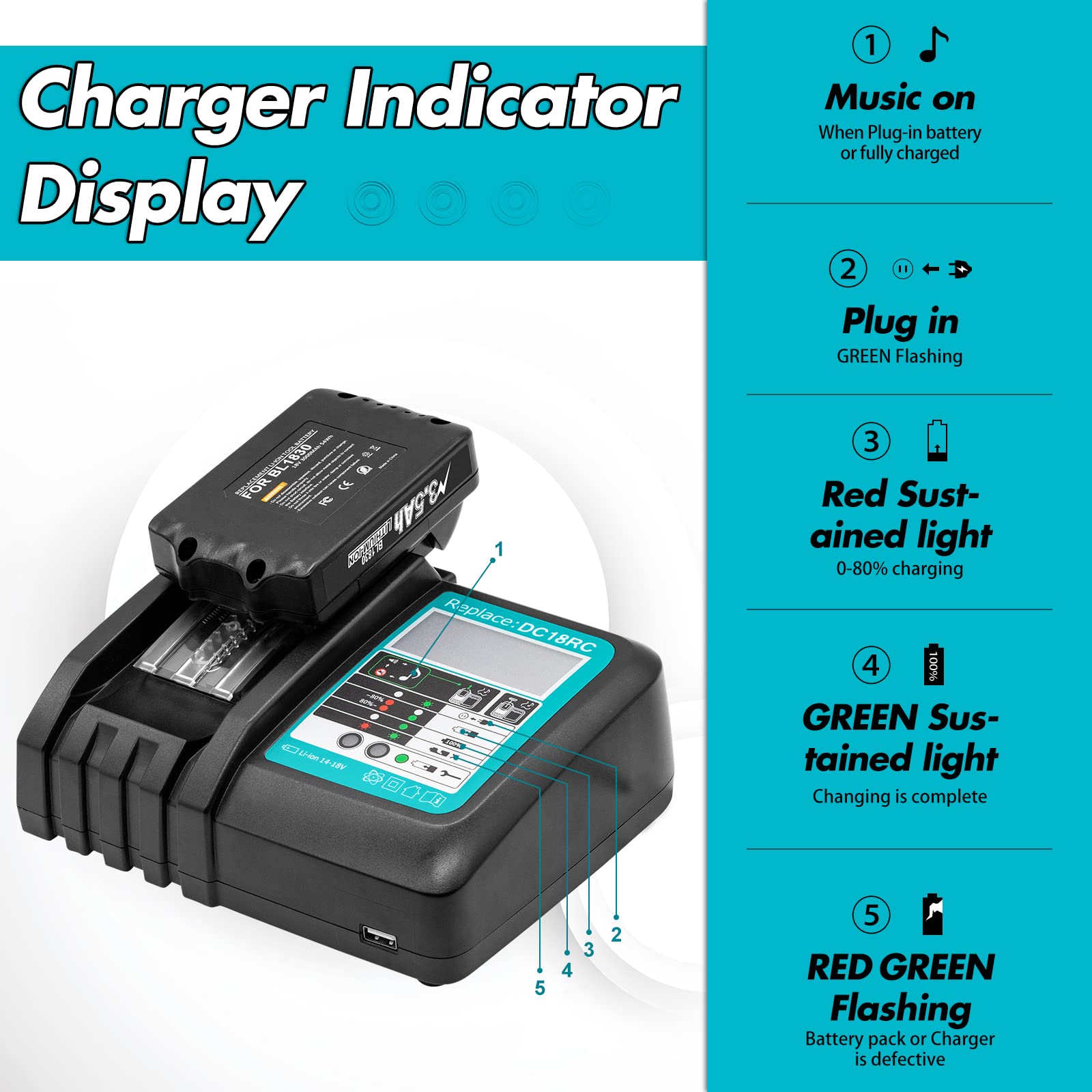 Bonadget 1Pack 3.5Ah 18V Replacement Battery for Makita and 14.4V-18V Battery Charger Combo for Makita LXT 18Volt Battery and Charger BL1860 BL1830 BL1850 BL1815N BL1840 BL1830B BL1860B Tools Battery