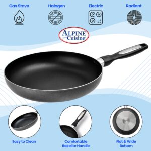 Alpine Cuisine Fry Pan 7-Inch Nonstick Coating Gray, Frying Pans Nonstick for Stove with Stay Cool & Comfortable Handle, Durable Nonstick Cookware, Ideal for Family