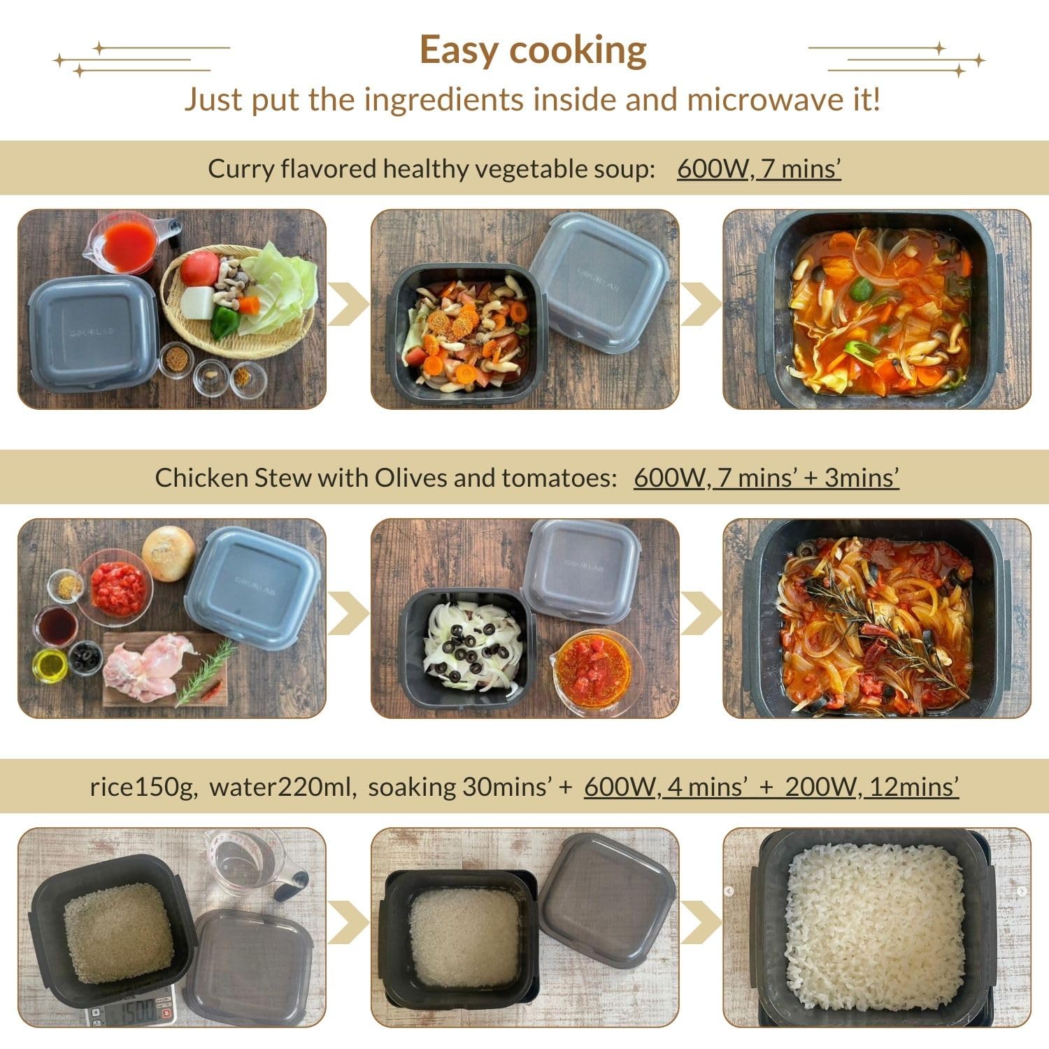 Microwave Cookware | Oven cookware | Freezer Container | Multi Kitchen tool | Heat Resistant | Dishwasher Safe | Quick healthy waterless cooking | Easy clean | Made in Japan | IMGLBPS-PS-OR