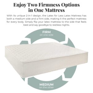 Latex for Less 2-Sided Natural Latex Mattress 7" | Natural Latex, Organic Cotton and Pure, Natural Wool | Handcrafted in The USA | GOTS Certified Organic Cotton | Natural Wool | Twin