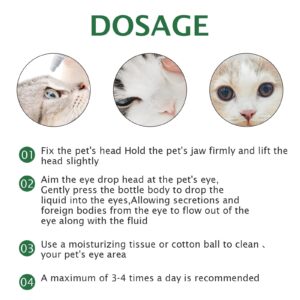 60ML Pet Eye Drops for Dog & Cat Relieve Eyes Itching & Irritation, Pink Eye & Allergies Symptoms Safe & Gentle Formula for All Animals