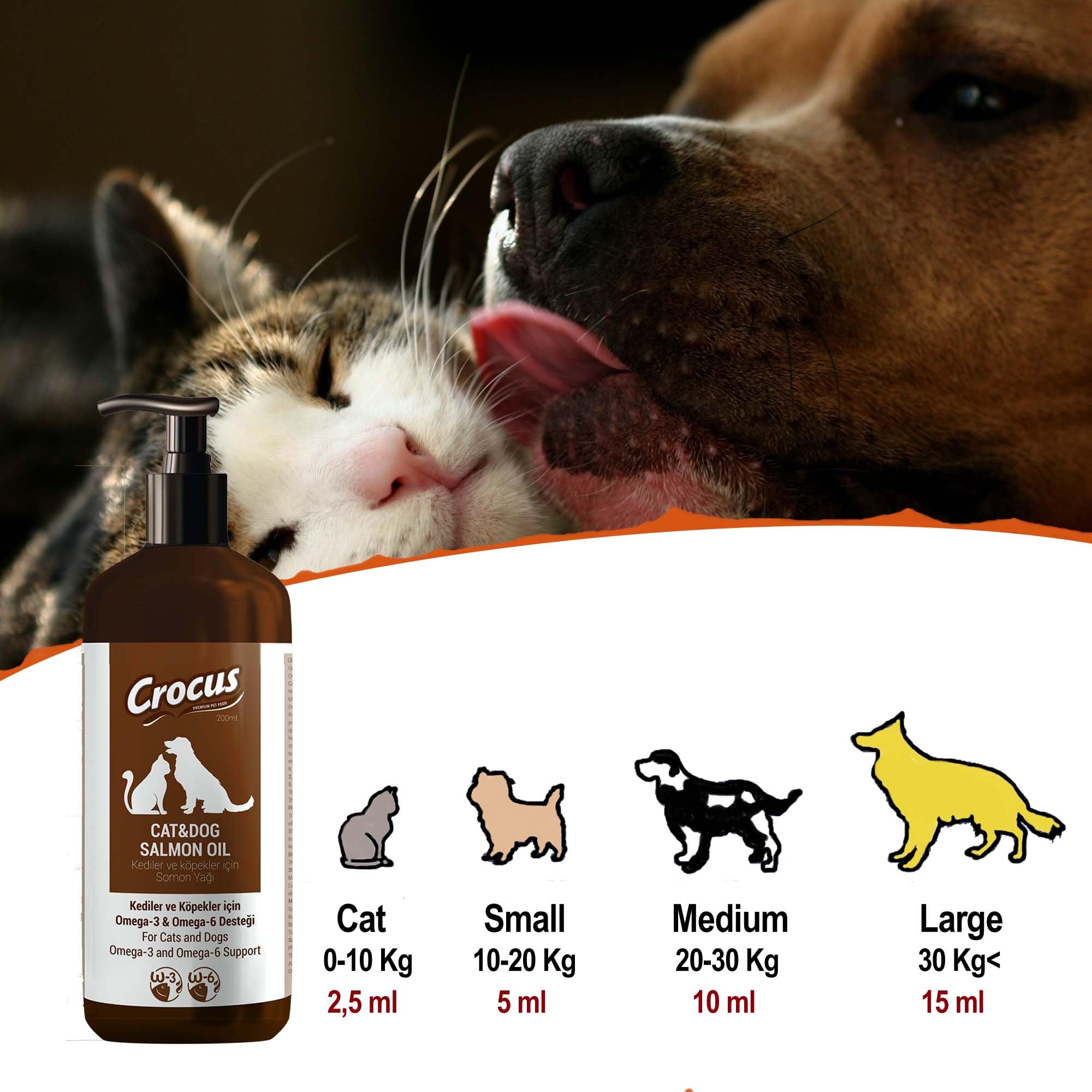 Norwegian Salmon Oil for Dogs & Cats Relieves Scratching & Joint Pain, Improves Skin, Coat, Immune & Heart Health. All Natural Omega 3 & Omega 6 Liquid Food Supplement for Pets. EPA + DHA Fatty Acids