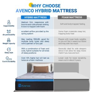 Avenco California King Mattress, 12 Inch Cal King Hybrid Mattress in a Box, Medium Firm Pocket Spring and Gel Memory Foam Mattress, Edge Support, CertiPUR-US Certified