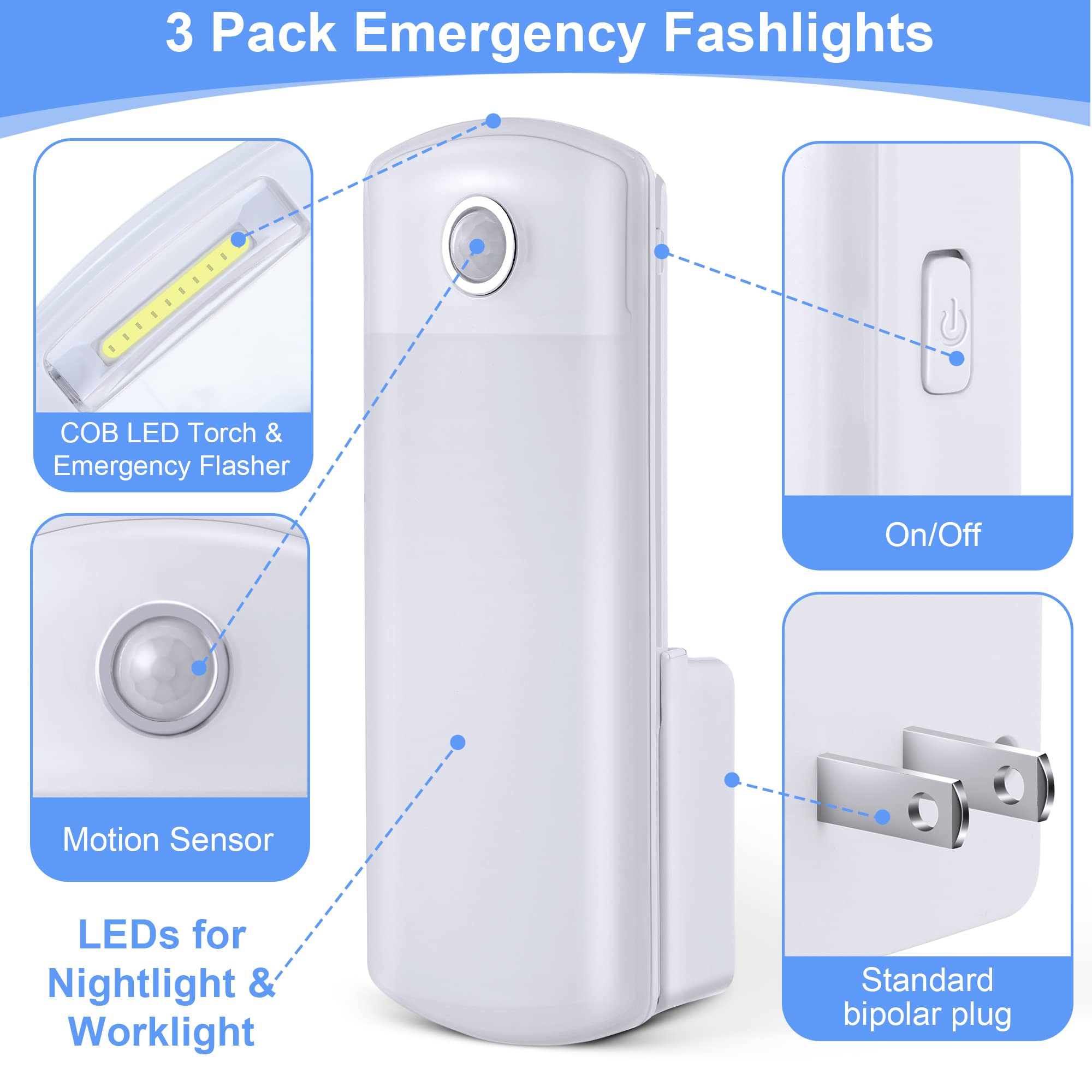 Enhon 3 Pack LED Power Failure Light, 4 in 1 LED Rechargeable Plug in Flashlights with Motion Detection, LED Emergency Lights for Home Power Failure Black Outs Hurricane Supplies