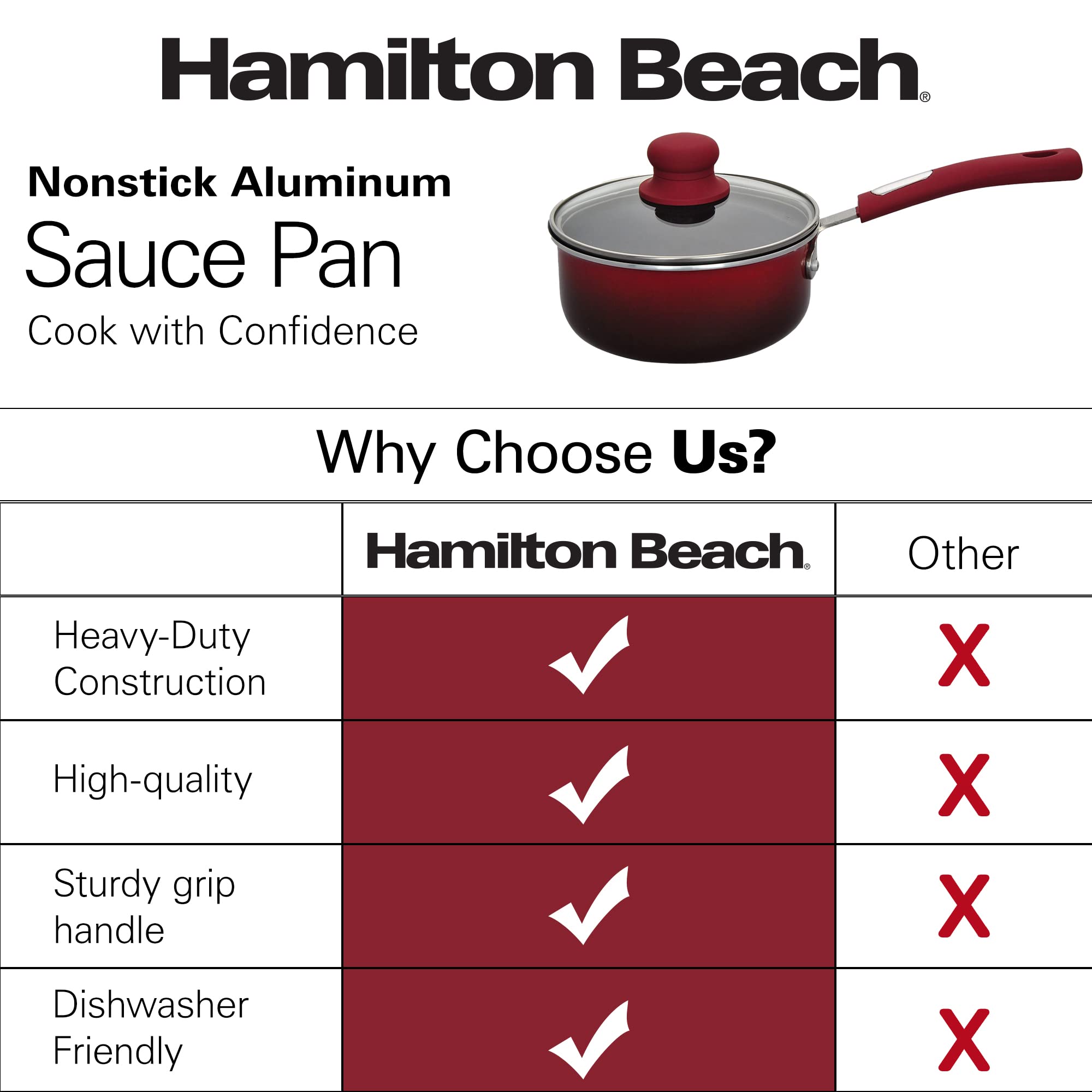 Hamilton Beach Saucepan 2.5 Quart Red, Nonstick Saucepan with Heavy-Duty Soft Touch Bakelite Handle & Glass Lid | Ergonomic Design - Multipurpose Use | Durable, Rustproof