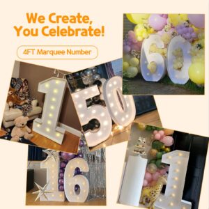 4FT Marquee Numbers, Light Up Numbers Letters, Mosaic Numbers for Balloons, Gaint Marquee Numbers, Number 2 Balloon, 12th 20th 21st 22nd Birthday Party Decorations, 2025 Graduation Decorations