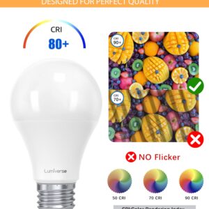 Lumiverse A19 Led Light Bulb, 9 Watt [60W Equivalent], 2700K Soft White, E26 Base Bulb, Non-dimmable, 800lm Light Bulbs, UL Listed, 24 Pack