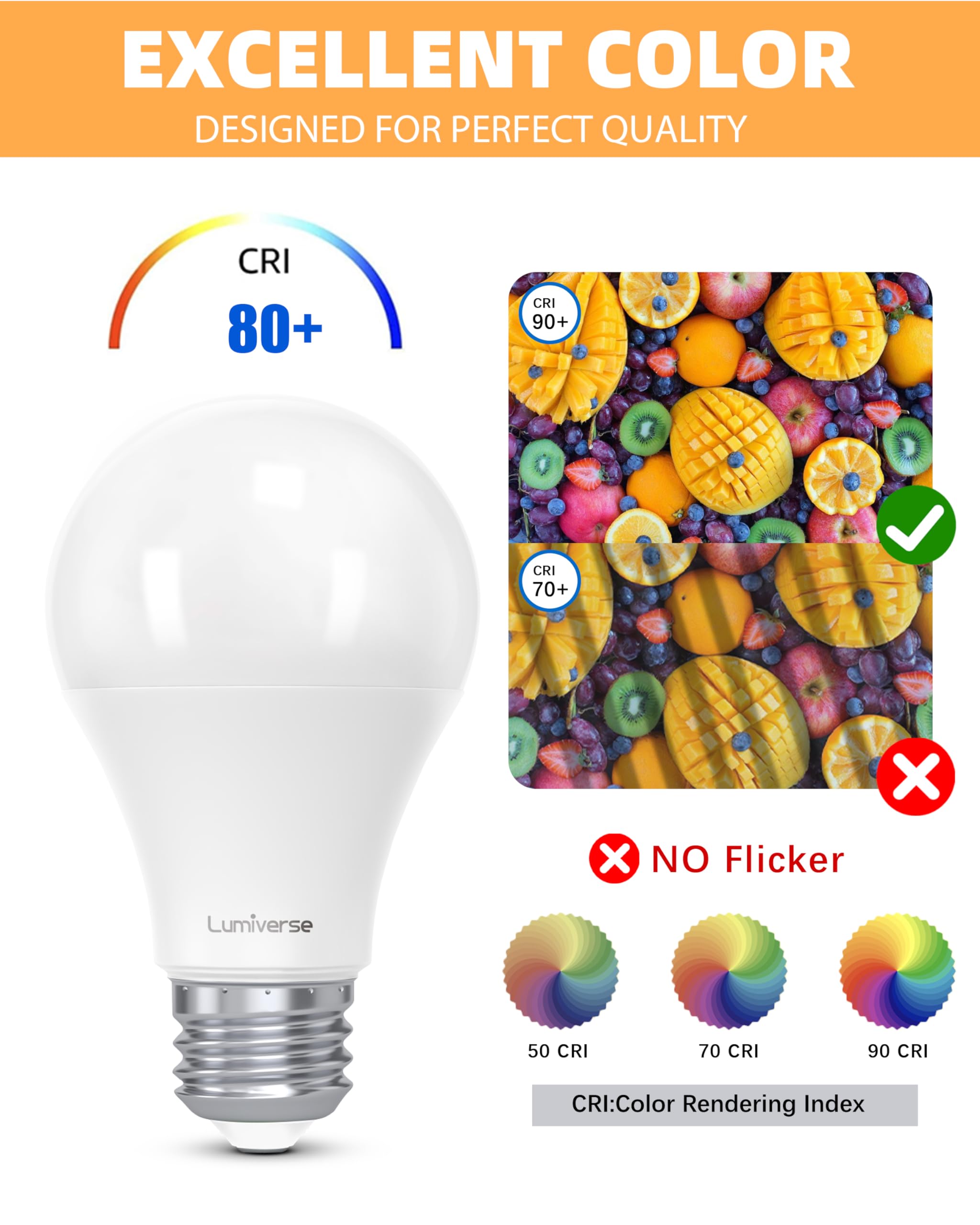 Lumiverse A19 Led Light Bulb, 9 Watt [60W Equivalent], 2700K Soft White, E26 Base Bulb, Non-dimmable, 800lm Light Bulbs, UL Listed, 24 Pack