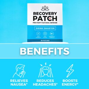 Party Treats Patches 28 Pack - Wake Up Refreshed & Energized with Our 100% Natural Ingredients Party Patch - Skin-Friendly & Waterproof - Enhanced Morning Formula…