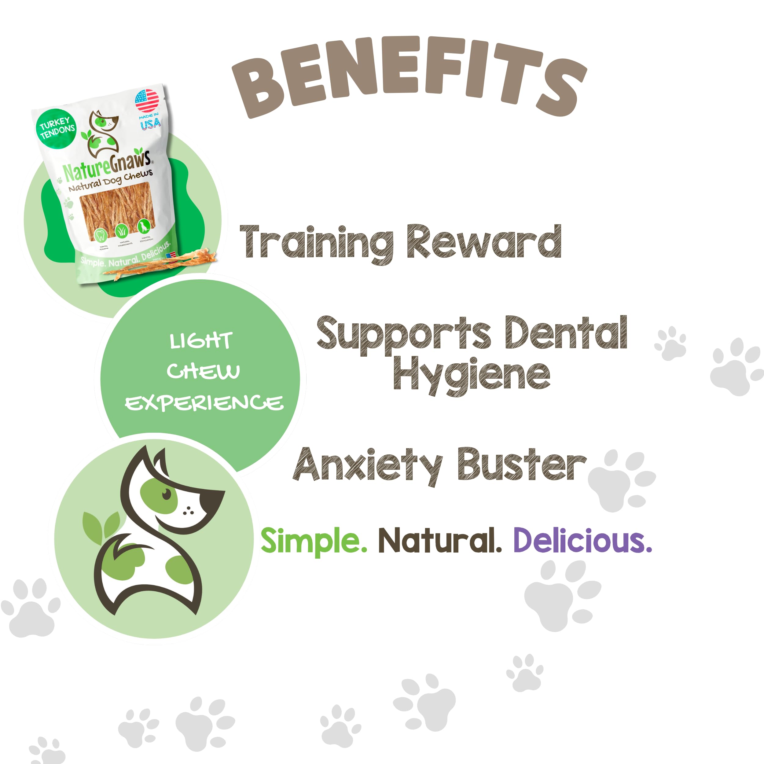 Nature Gnaws USA Turkey Tendons for Dogs (1Lb) - Delicious Grain Free Reward Snack for Small, Medium & Large Breeds - Premium Natural Dog Chew Treats