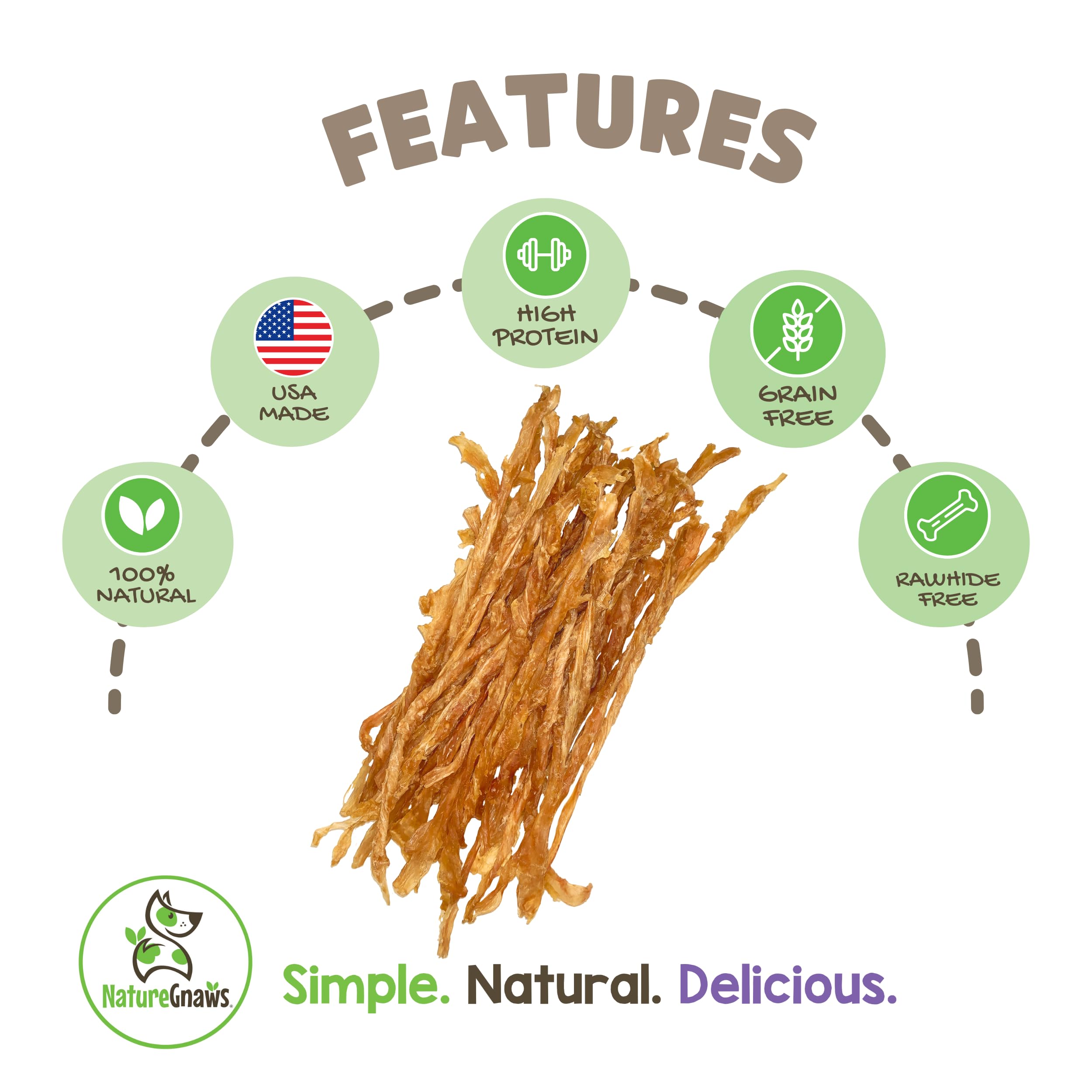 Nature Gnaws USA Turkey Tendons for Dogs (1Lb) - Delicious Grain Free Reward Snack for Small, Medium & Large Breeds - Premium Natural Dog Chew Treats