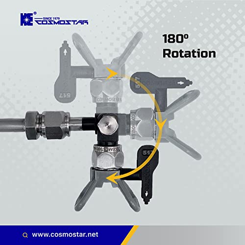 Cosmostar 2006D1 7/8 Inch Thread Airless Sprayer Gun Swivel Joint Multi-Angle,180 Degree Rotation Swivel Joint for Airless Paint Spray Spraying Dead Corner