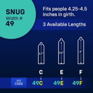 MyONE Snug Sized Condoms | 47E: Extra Snug (47), Length 5.6” (E)