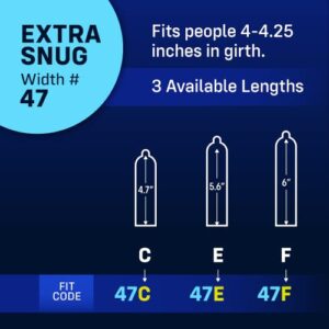 MyONE Snug Sized Condoms | 47E: Extra Snug (47), Length 5.6” (E)