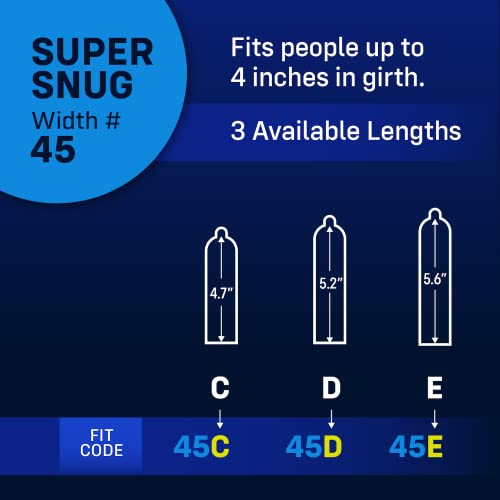 MyONE Snug Sized Condoms | 47E: Extra Snug (47), Length 5.6” (E)