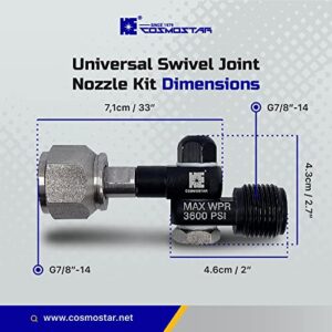 Cosmostar 2006D1 7/8 Inch Thread Airless Sprayer Gun Swivel Joint Multi-Angle,180 Degree Rotation Swivel Joint for Airless Paint Spray Spraying Dead Corner