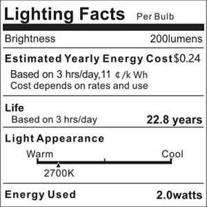 12V E12 LED Candelabra Light Bulbs - Soft Warm 2700K 2W (Only for 12 Volt DC/AC)- Small Candle Base - 25W Equivalent Low Voltage Flame Tip LED Bulb for RV, Backyard Shed - 4 Pack