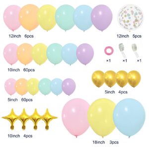 PERPAOL 146pcs Easter Pastel Rainbow Balloon Arch Garland Kit Macaron Unicorn Spring Globos Para Decoracion with Star Foil Balloon for Baby Shower Birthday Anniversary Mermaid Party Graduation