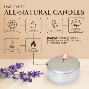 Axiom Floating Candles for Centerpieces - 24-Pack, Floating Candle 2 inch Hand-Rolled Paraffin, Cotton Wicks, 4-Hour Clean Burn - Unscented, Dripless Water Candles for Weddings, Parties, Home Decor