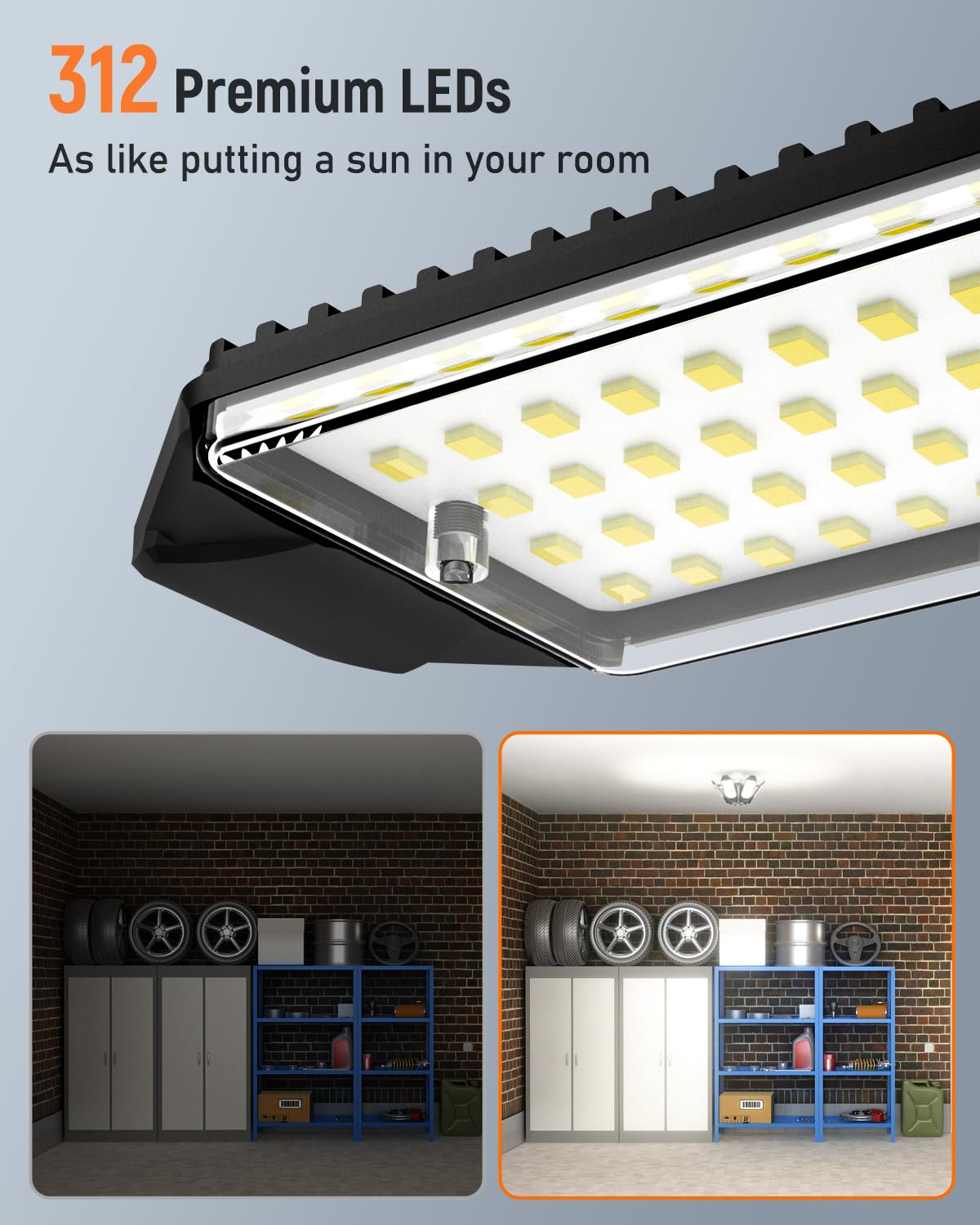 Adiding LED Garage Ceiling Light, 4 Pack 40000 Lm Bright Screw into E26 E27 Socket LED Basement Light with 6 Deformable Panels LED Shop Light 6500K for Pole Barn Workshop Attic Porch Storage Room