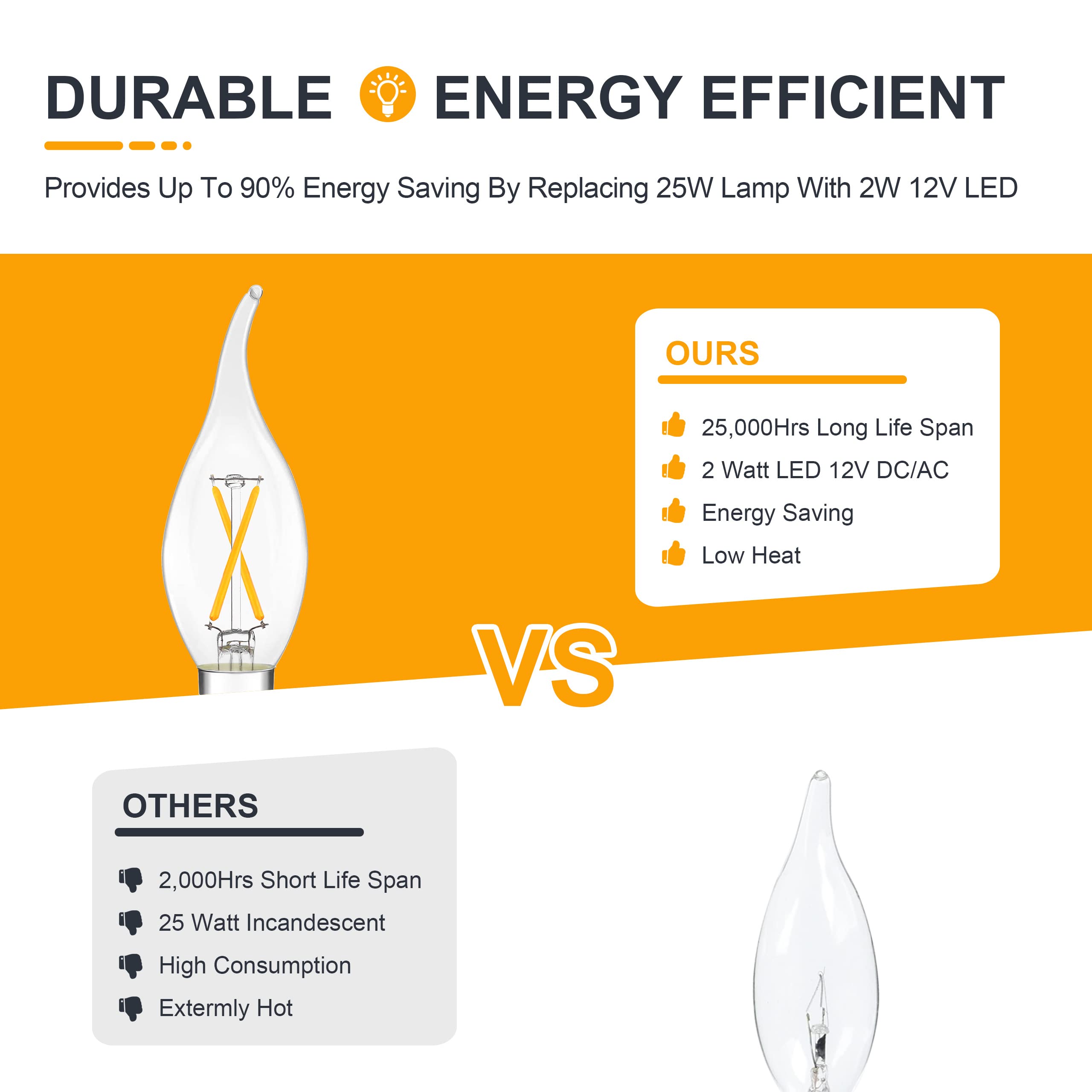 12V E12 LED Candelabra Light Bulbs - Soft Warm 2700K 2W (Only for 12 Volt DC/AC)- Small Candle Base - 25W Equivalent Low Voltage Flame Tip LED Bulb for RV, Backyard Shed - 4 Pack