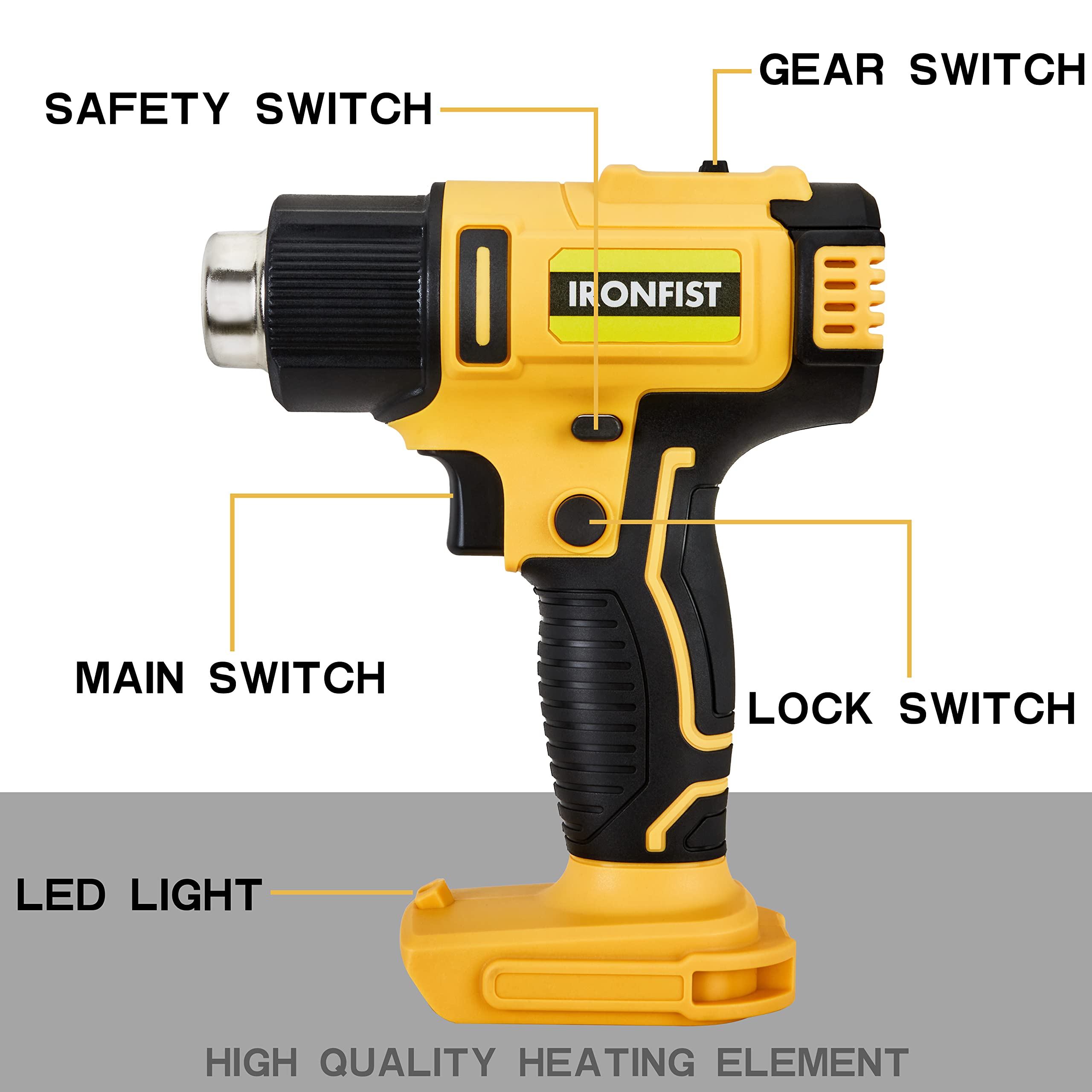 IRONFIST Heat Gun Cordless Lithium 20V Hot Air Gun 2-Temp Setting Max 1022°F(550°C) Heat Gun for Crafts, Shrink Tubing, Resin & Decorating Compatible with DEWALT Battery (Tool Only, NO Battery)