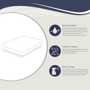 Wayton, 5/7/8/10 Inch Medium Firm Water-Resistance Vinyl Foam Mattress, Easy to Clean, Comfortable & Noise Free, Queen, Blue