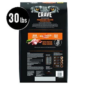 CRAVE Grain Free High Protein Adult Dry Dog Food, Chicken, 30 lb. Bag