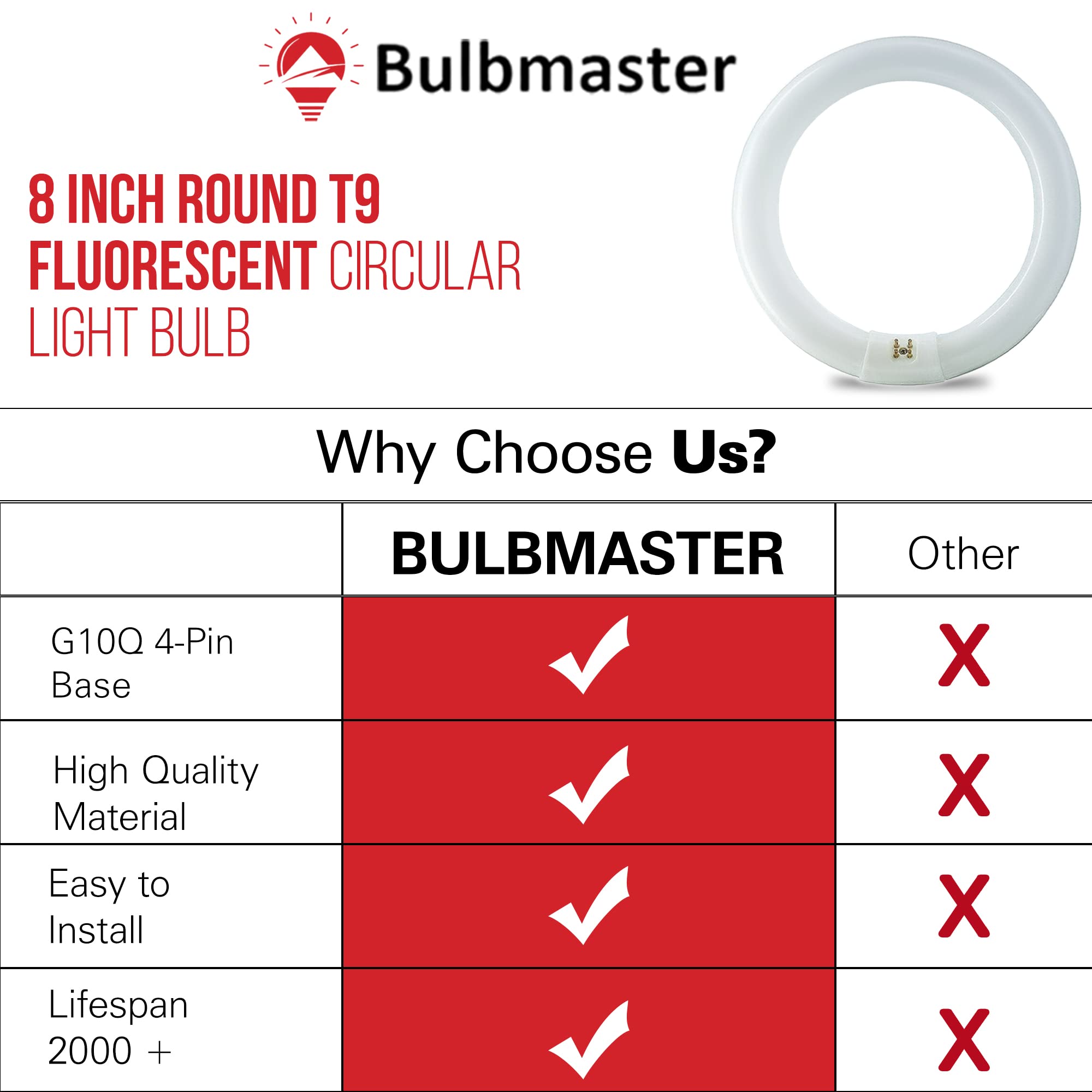 Bulbmaster FC12T9/CW 32 Watts 12 Inch Round T9 Fluorescent Circular Light Bulb, Cool White 4100K, FC12T9 1930 Lumens G10Q 4-Pin Base 32W Circline Ceiling Lights