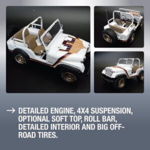 MPC 1981 Jeep CJ5 Golden Hawk 1:25 Scale Model Kit