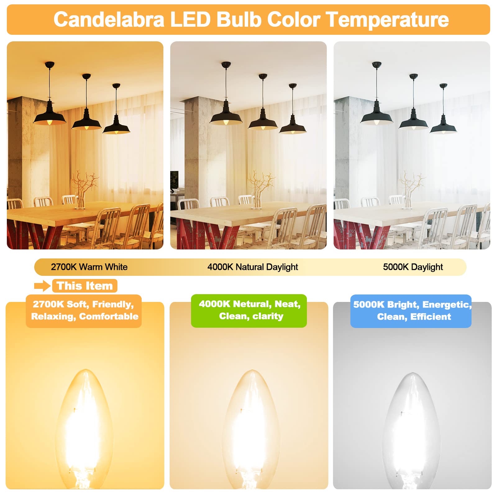 hansang E12 LED Candelabra Bulb 2700K Warm White, 40W Equivalent Type B Light Bulbs, 4W Candle Shape B11 LED Bulb for Chandelier, LED Filament with Clear Glass, 120V, 400LM, 6 Pack, Non-dimmable