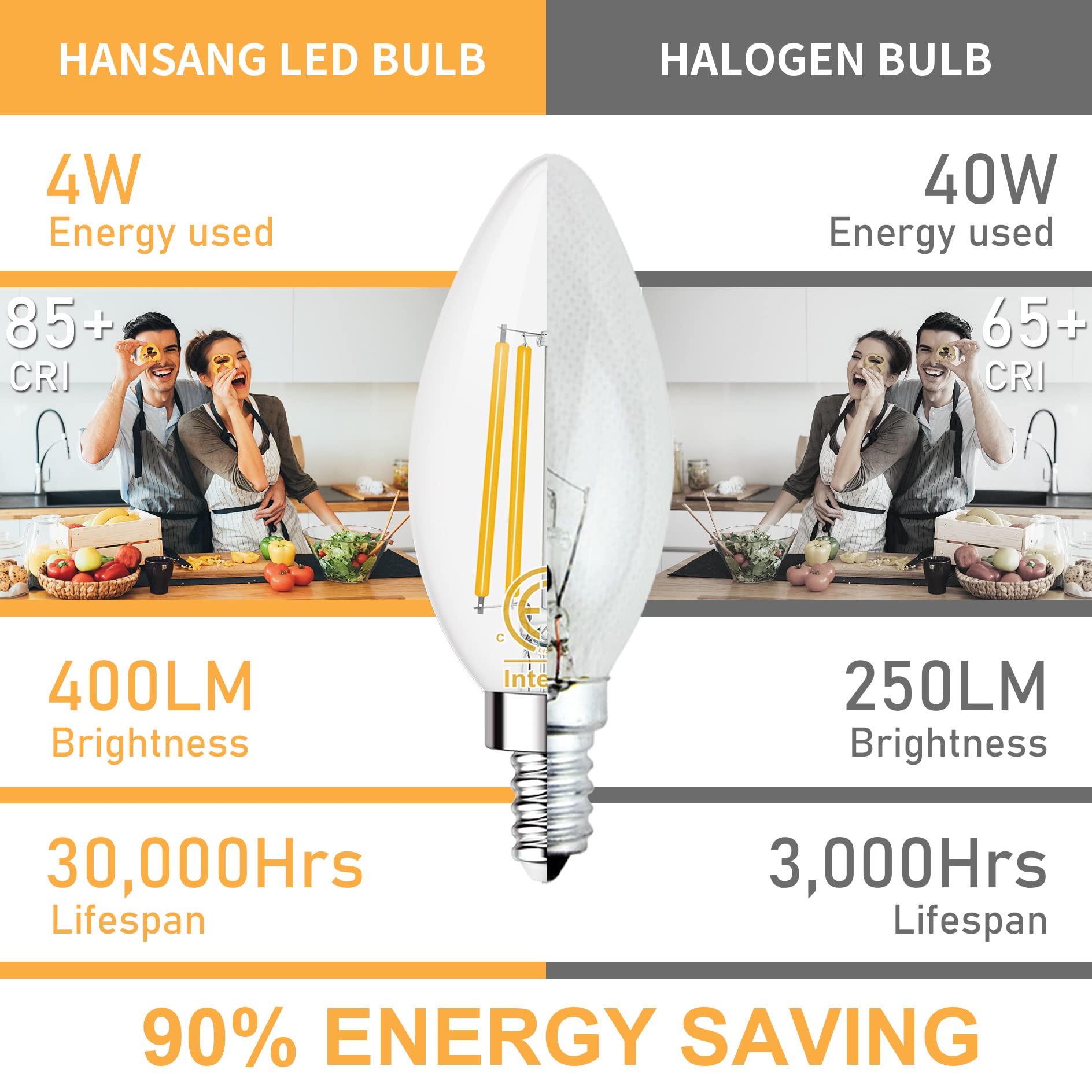 hansang E12 LED Candelabra Bulb 2700K Warm White, 40W Equivalent Type B Light Bulbs, 4W Candle Shape B11 LED Bulb for Chandelier, LED Filament with Clear Glass, 120V, 400LM, 6 Pack, Non-dimmable