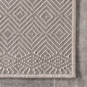 nuLOOM 7' x 9' Outdoor Performance Area Rug, Stain Resistant, Weather Resistant, High Traffic, Patio, Balcony, Outside, Paloma Grey