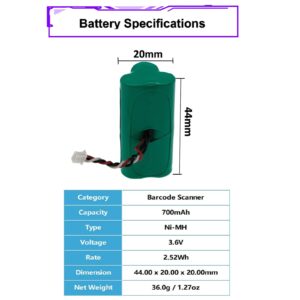 Youejoeq (4-Pack) Replacement 82-67705-01 BTRY-LS42RAAOE-01 Battery for Symbol LS4278 LI4278 DS6878 Barcode Scanner Battery