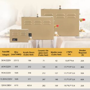 LEIRUO 10.5KW Commercial Self-Draining Steam Generator Shower System Home Steam Bath Spa Generator 30 min to 12 Hours Auto Drain 95-131℉ for Suitable Space Heating 10.5 m³/371 Cubic feet (10.5KW)