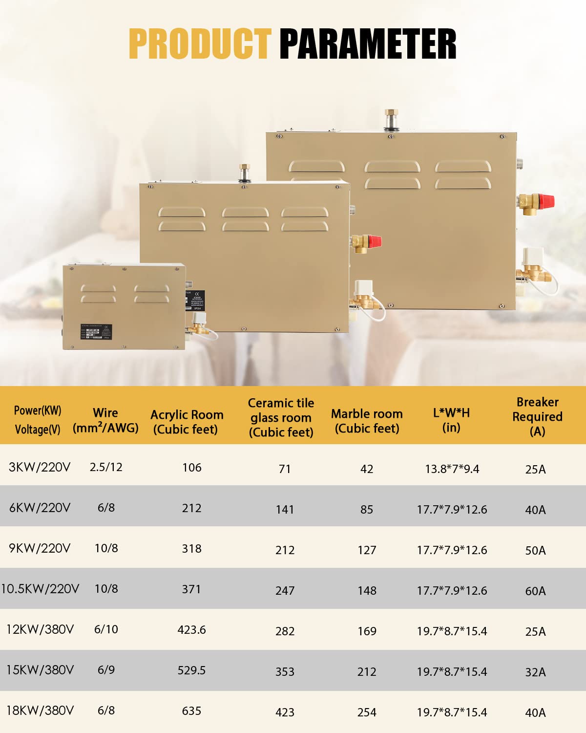 LEIRUO 10.5KW Commercial Self-Draining Steam Generator Shower System Home Steam Bath Spa Generator 30 min to 12 Hours Auto Drain 95-131℉ for Suitable Space Heating 10.5 m³/371 Cubic feet (10.5KW)