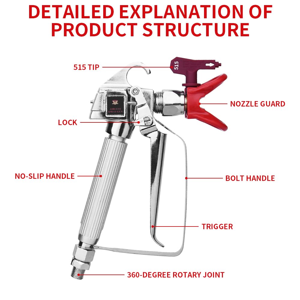 JXZSJ 3600PIS Airless Spray Gun High Pressure with 517 Tip, 315Tip, 515Tip and Tip Guard,Spray Gun fit More Paint Sprayers、+12 inch Extension Rod