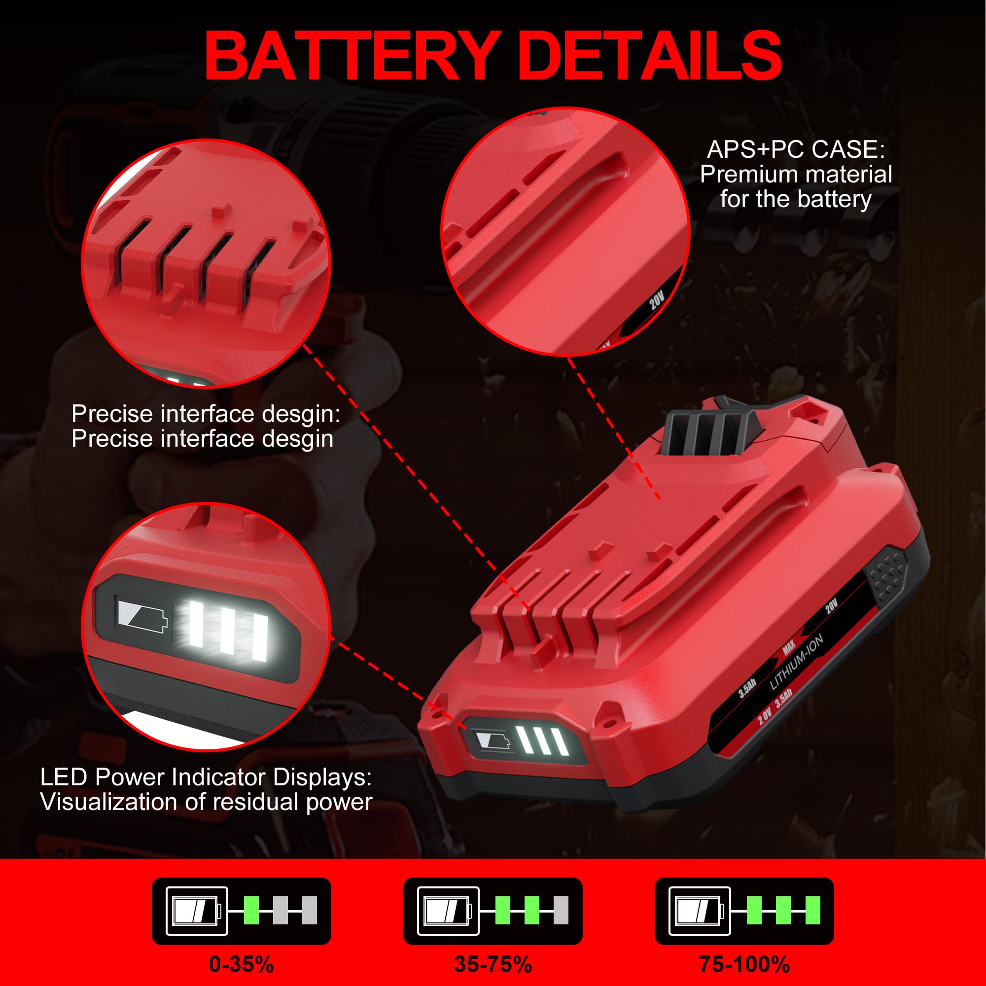 Bonacell 2Pack 20V 3.5Ah Replacement for Craftsman 20V Battery V20 Lithium Battery and Charger Kit for CMCB202 CMCB204 CMCB206 CMCB201 CMCB100 CMCB124 with CMCB104 Craftsman 20V Battery Charger