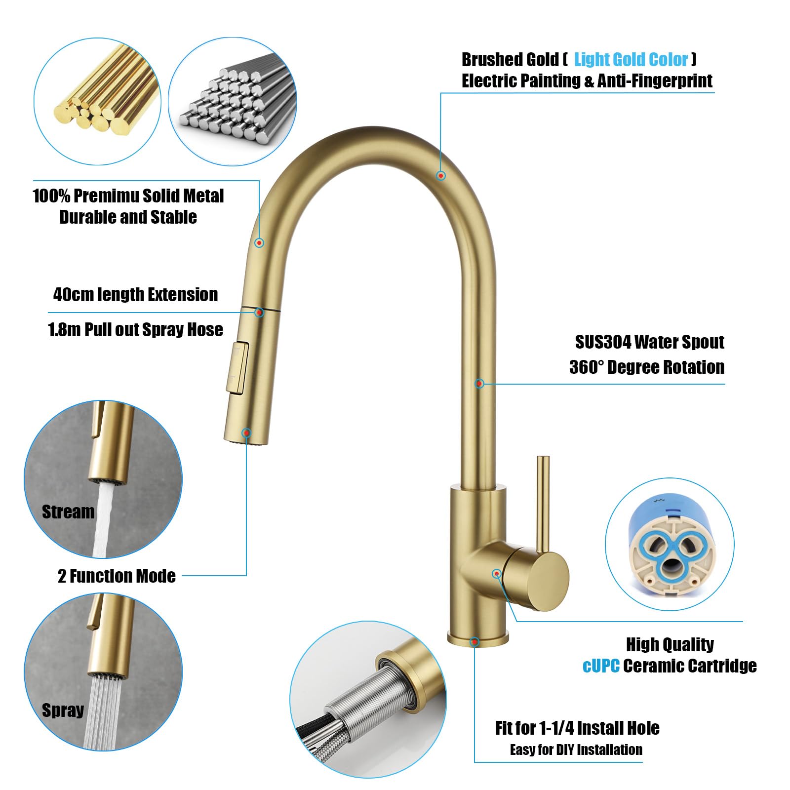 601&SS601 Gold Kitchen Faucet with Pull Down Sprayer and Gold Drinking Water Faucet