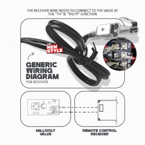 Upgraded Remote Control Thermostat Kit,for Ambient Majestic Vermont-castings skytech monessen etc,Millivolt Gas Valve Fireplaces and Stoves