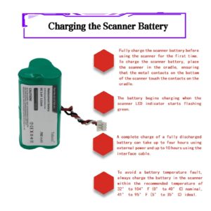 Youejoeq (4-Pack) Replacement 82-67705-01 BTRY-LS42RAAOE-01 Battery for Symbol LS4278 LI4278 DS6878 Barcode Scanner Battery