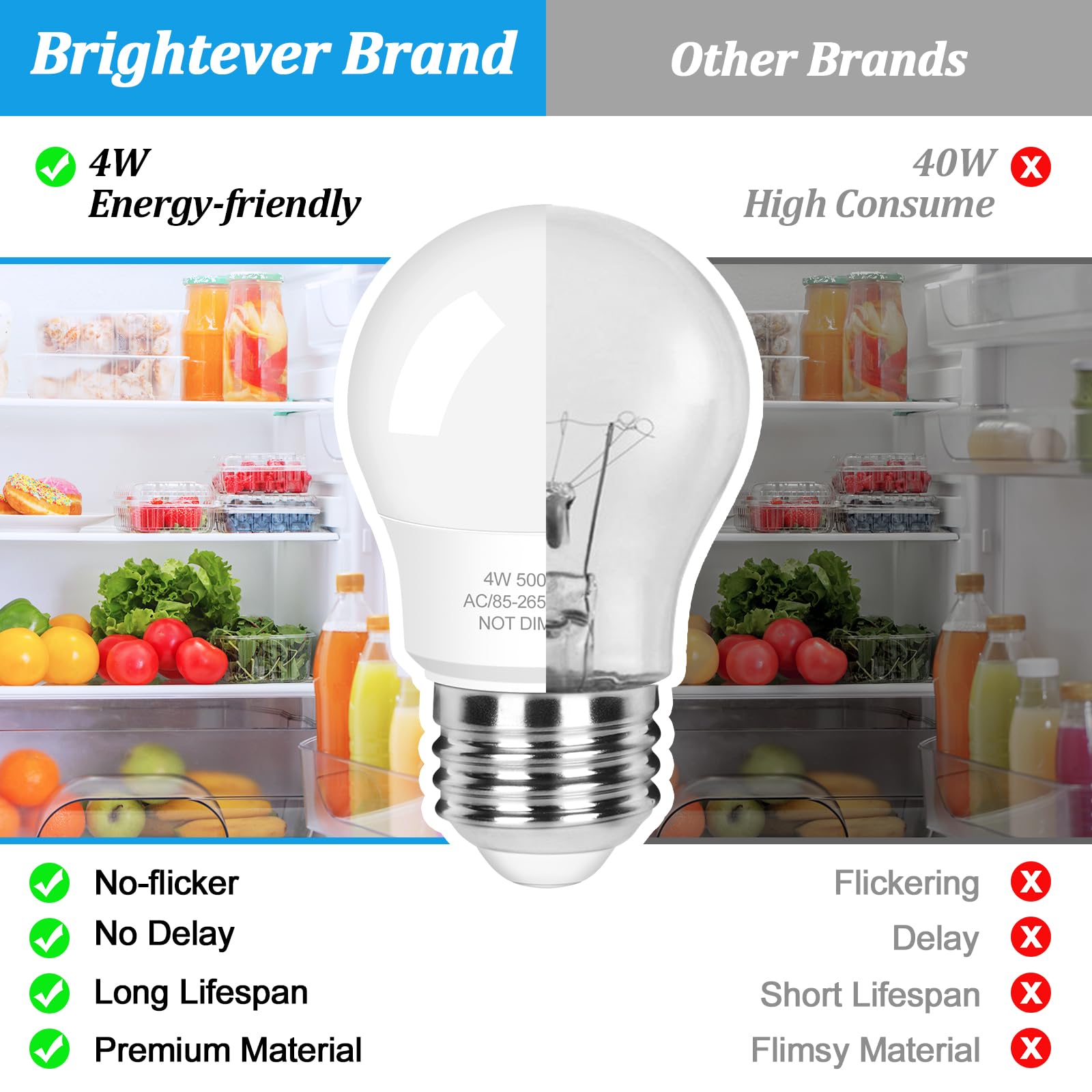 LED Refrigerator Light Bulb 40 Watt Equivalent, 120V Fridge Appliance Light Bulb 4W Daylight White 5000K, Waterproof A15 Fridge Light Bulbs 450LM, E26 Freezer Light Bulbs Non-dimmable, 2Packs