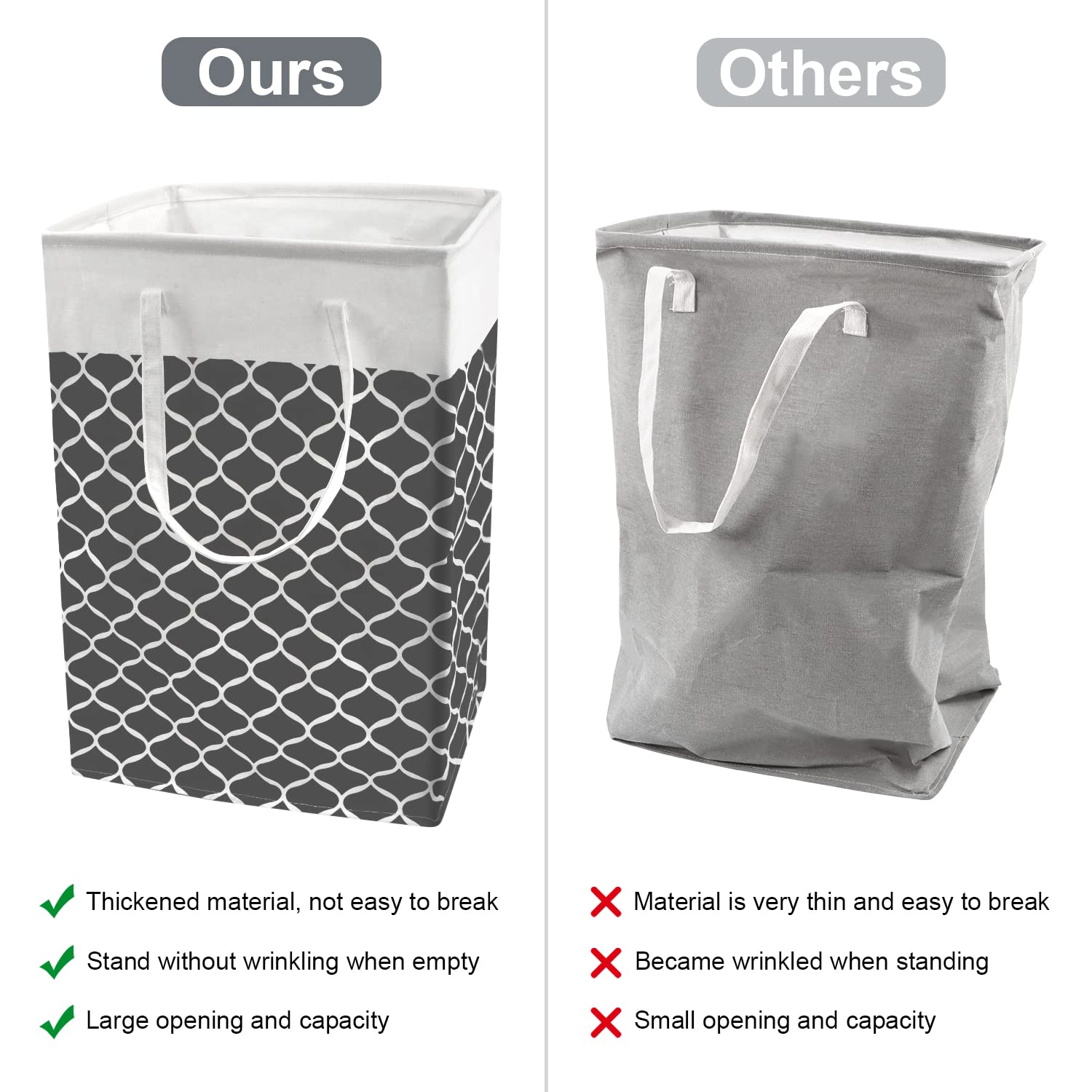 Nancyber 2 Pack Collapsible Laundry Basket, 75L Large Waterproof Laundry Hamper with Handles, Clothes Hampers for Laundry, Dorm, Toys Storage, Foldable Laundry Room Organization (Gray Geometric A)