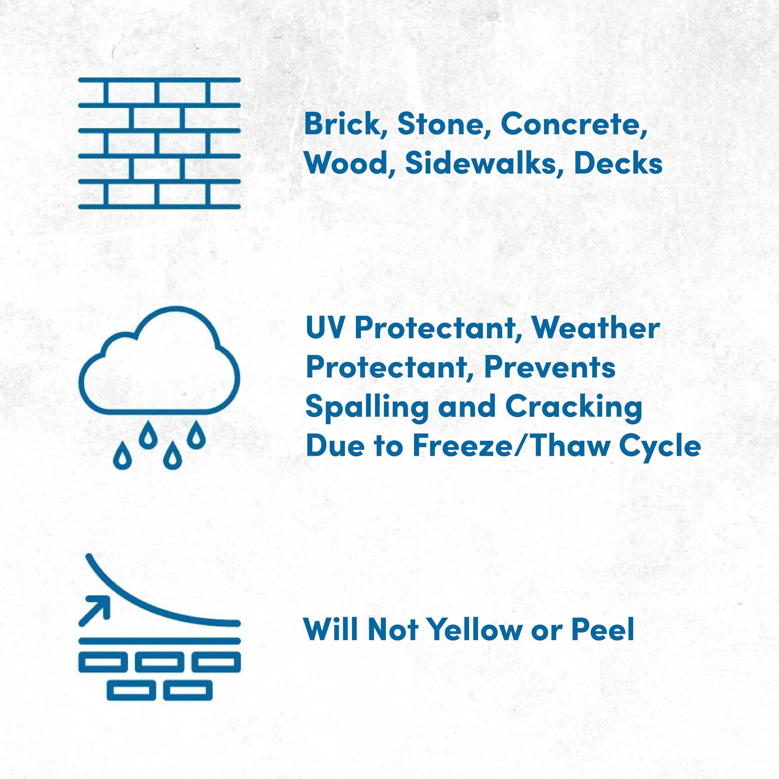 Rain Guard Water Sealers SP-1001 Salt Guard Concentrate Makes 1 Gallon - Clear Natural Finish - Penetrating Protection for Concrete and Masonry from Road Salt, Freeze Thaw, and Ice Damage