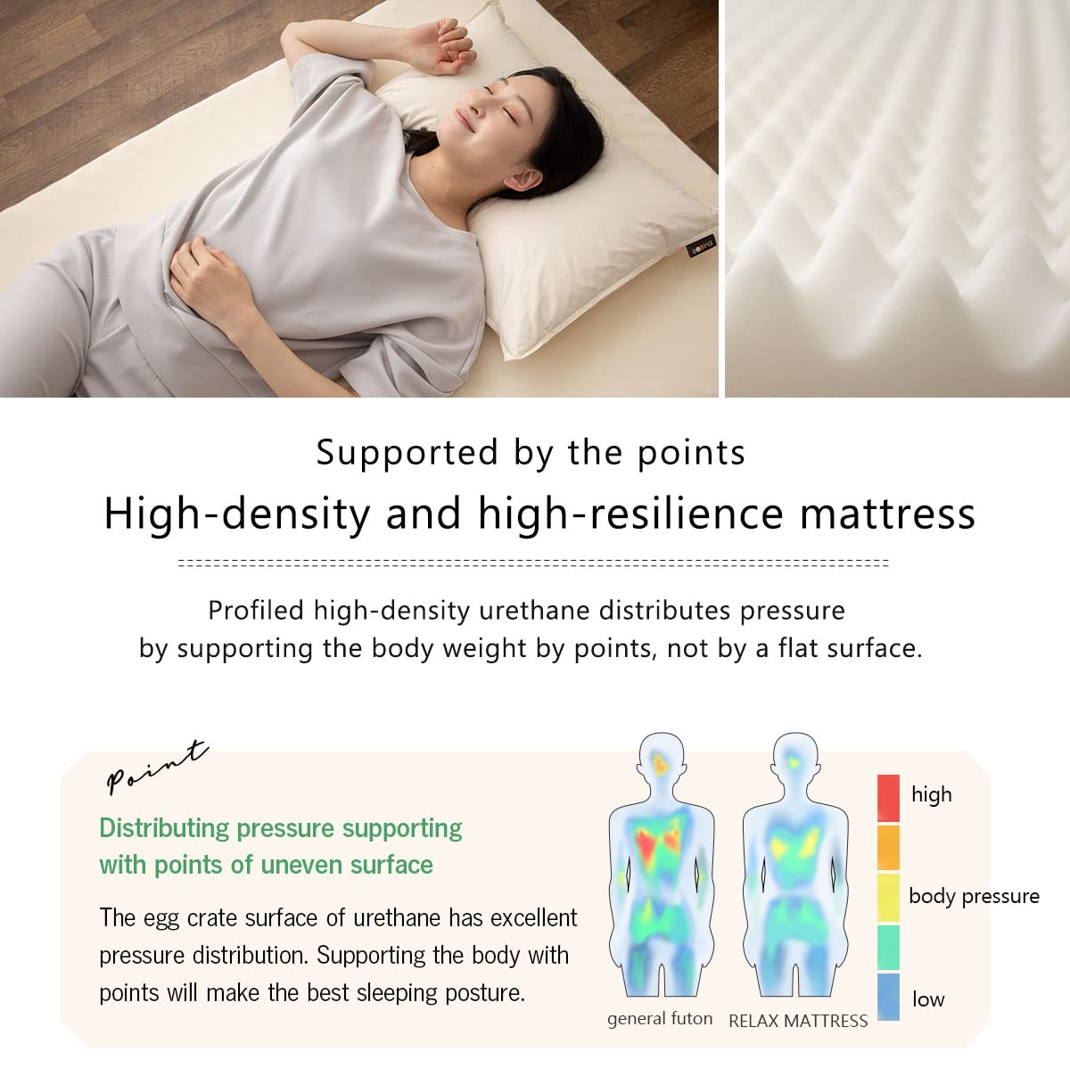 EMOOR Roll-Type Floor Futon Mattress Relax Full, Egg Crate Foam Pressure-Distribution Removable & Washable Cover Guest use Japanese Style