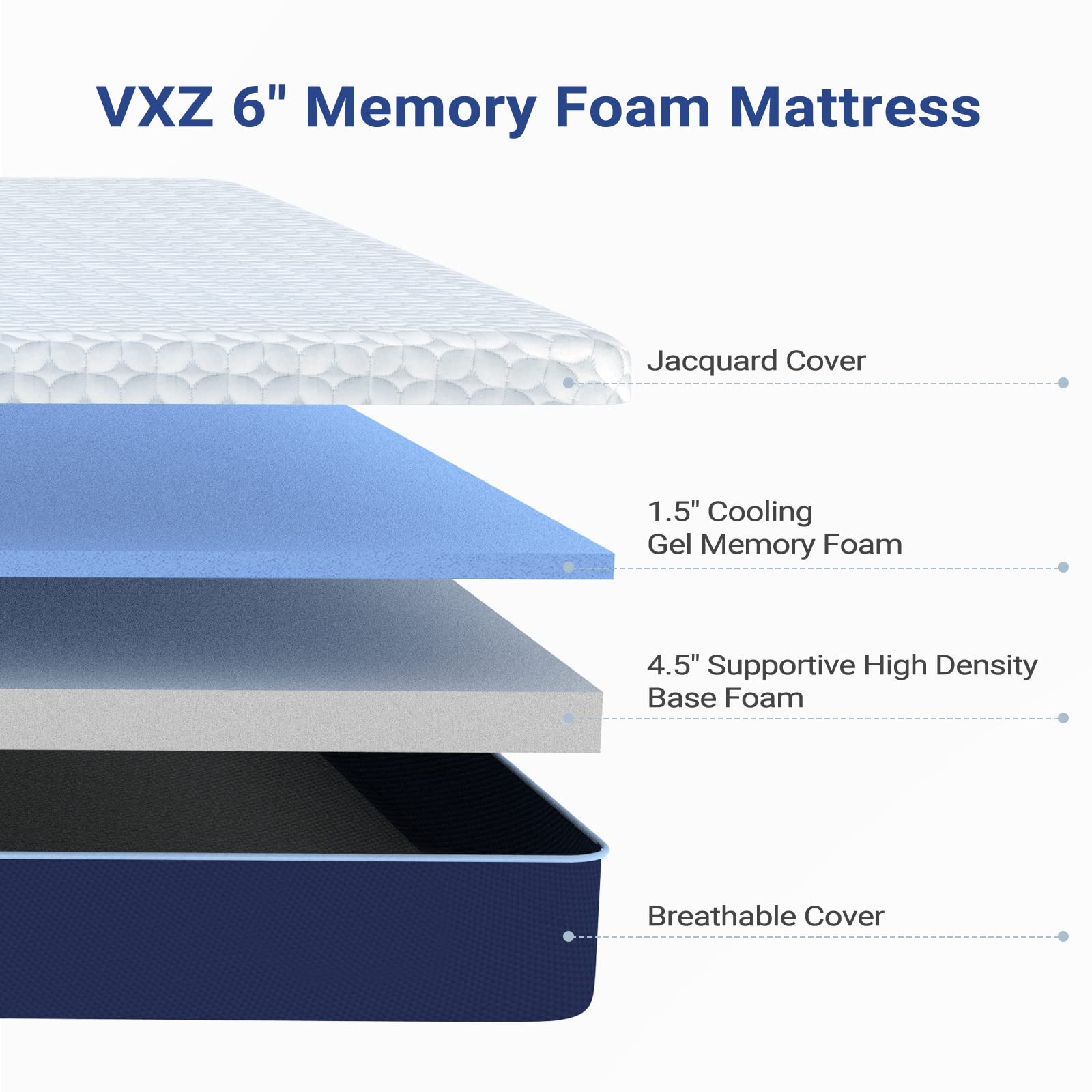 VXZ Full Size Mattress, 6 Inch Gel Memory Foam Mattress in a Box, CertiPUR-US Certified Full Mattress, Pressure Relief &Motion Isolation, Supportive Medium-Firm Mattress Full Size, Made in USA