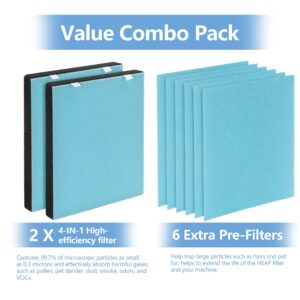 2-Pack P500 Replacement Filter Compatible with PURO-XYGEN P500 Purifier and KJ203F/PETS 300/APD801 Purifier, 4-IN-1 High-Efficiency Filters