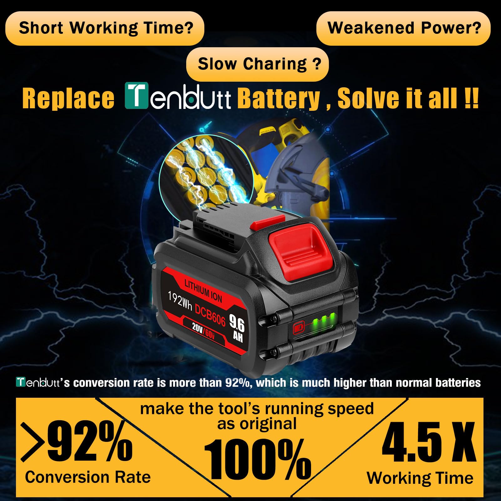 TenHutt 9.6Ah Replace Battery for Dewalt 60V Flexvolt Battery Max for 20V/60v Dewalt Cordless Power Tools DCB606 DCB612 DCB206 DCB204 Li-ion Battery High Capacity【3rd-Version】