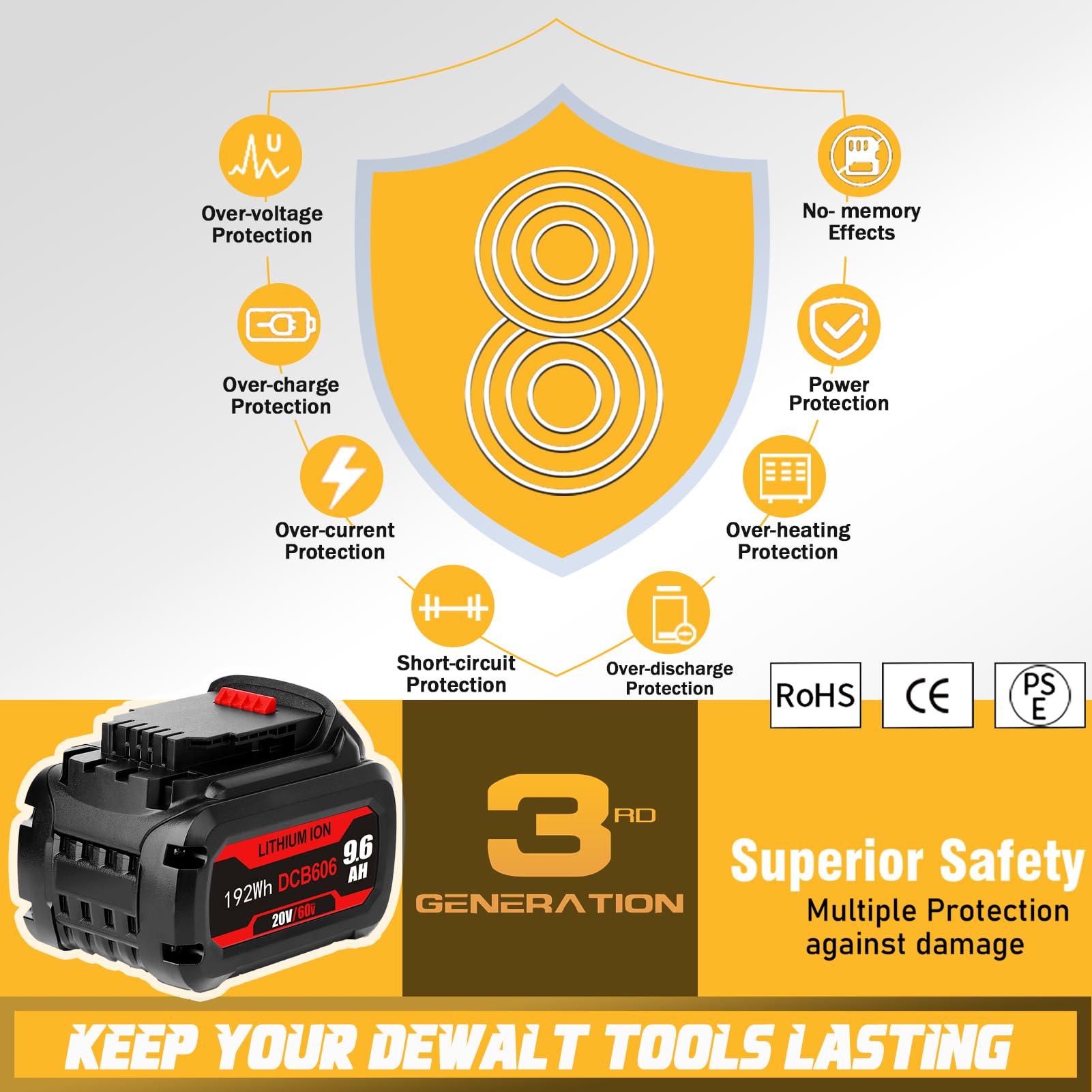 TenHutt 9.6Ah Replace Battery for Dewalt 60V Flexvolt Battery Max for 20V/60v Dewalt Cordless Power Tools DCB606 DCB612 DCB206 DCB204 Li-ion Battery High Capacity【3rd-Version】