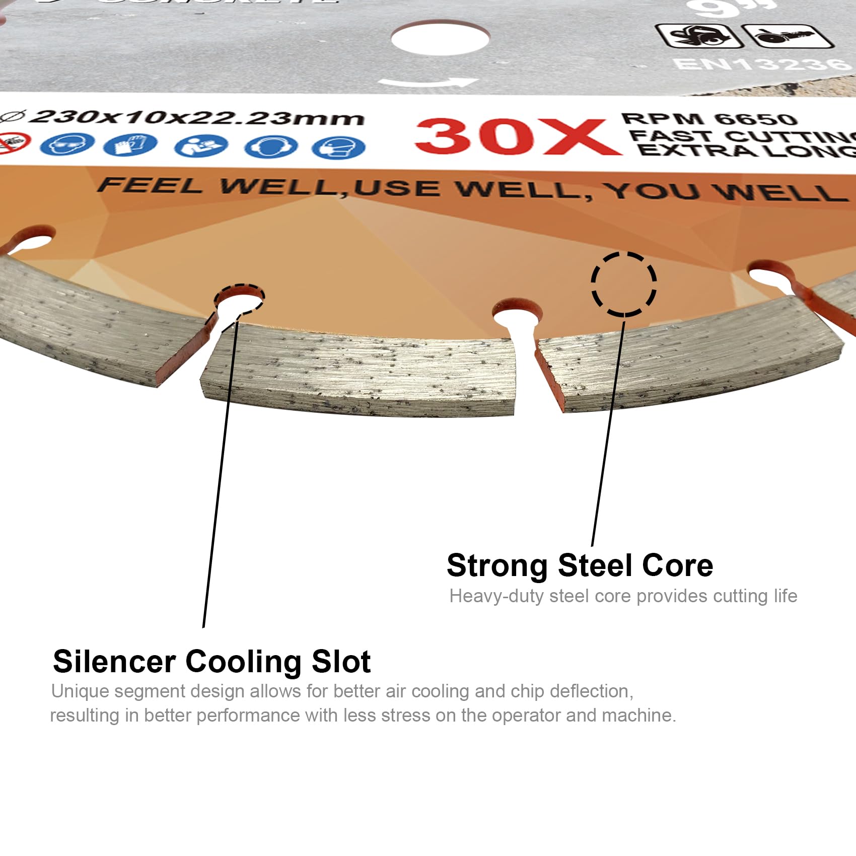 FEWELL 9 Inch Diamond Blade, Segmented General Purpose Blade Dry/Wet Cutting Concrete, Masonry, Brick, Block，Stone (3 Packs)